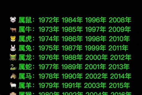 1976属什么|1976年出生什么生肖 1976年出生的人属什么生肖